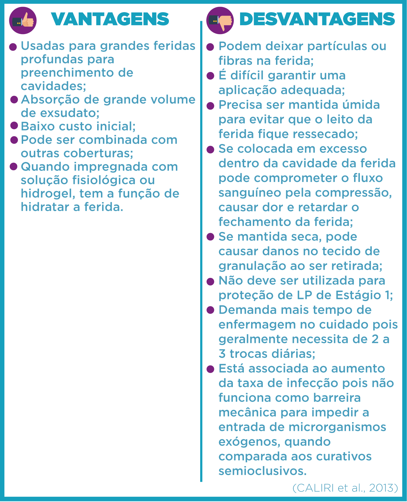 Curativos