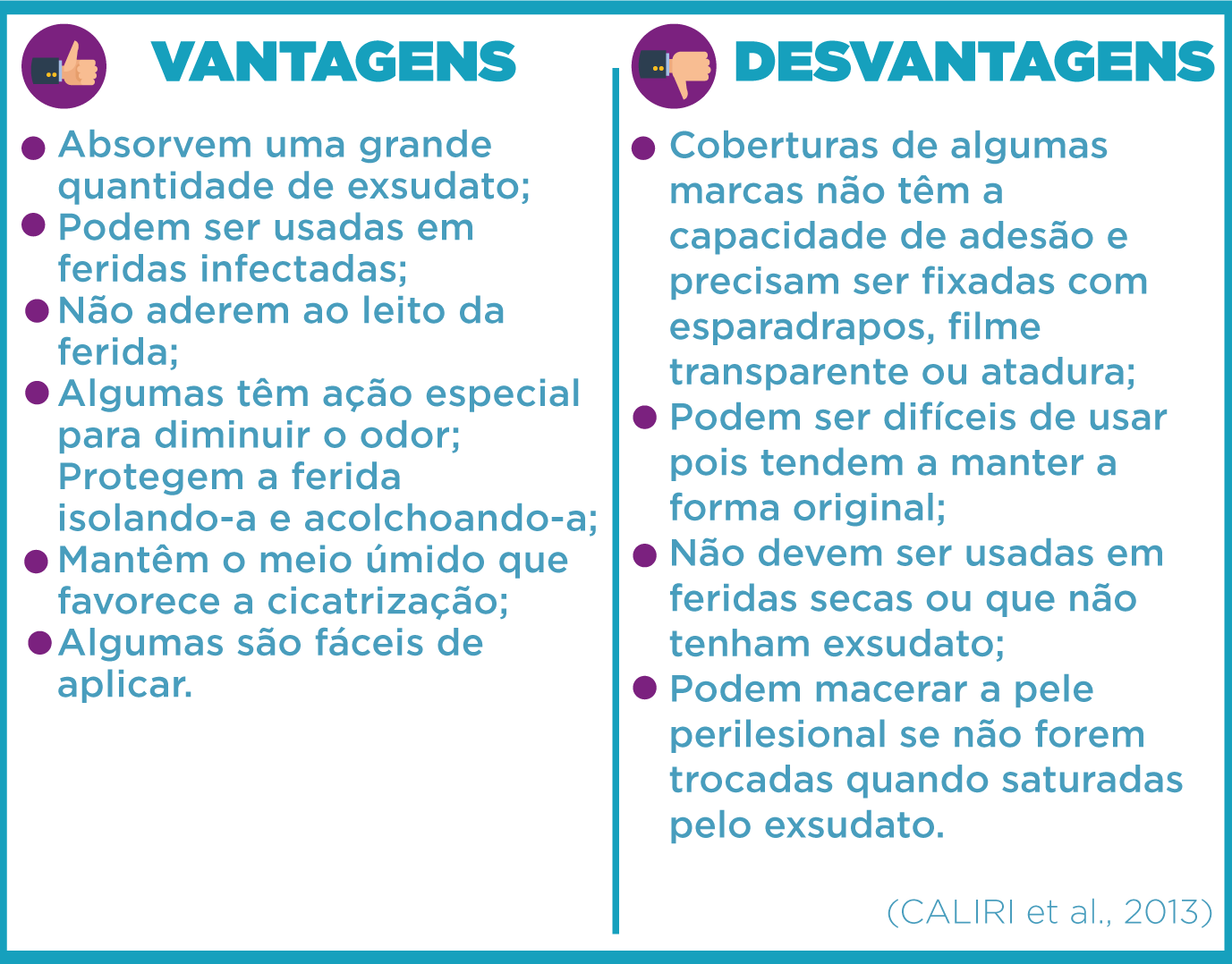 Cobertura de espuma de poliuretano